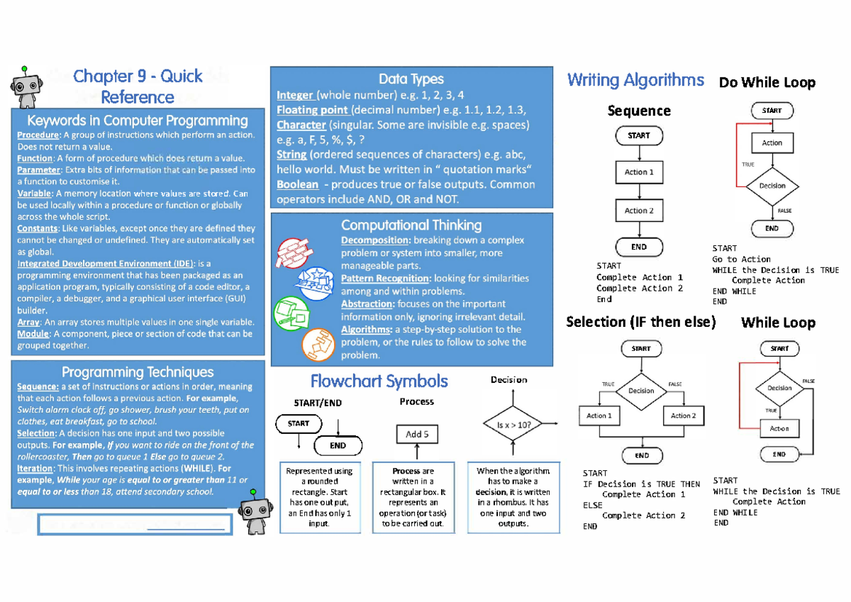 CS Quick Reference Poster - Chapter 9 - Quick Reference ... .. where ...