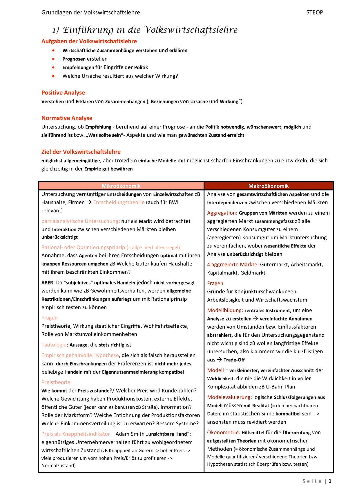 Zusammenfassung Grundlagen Volkswirtschaft - 1) Einf ̧hrung In Die ...