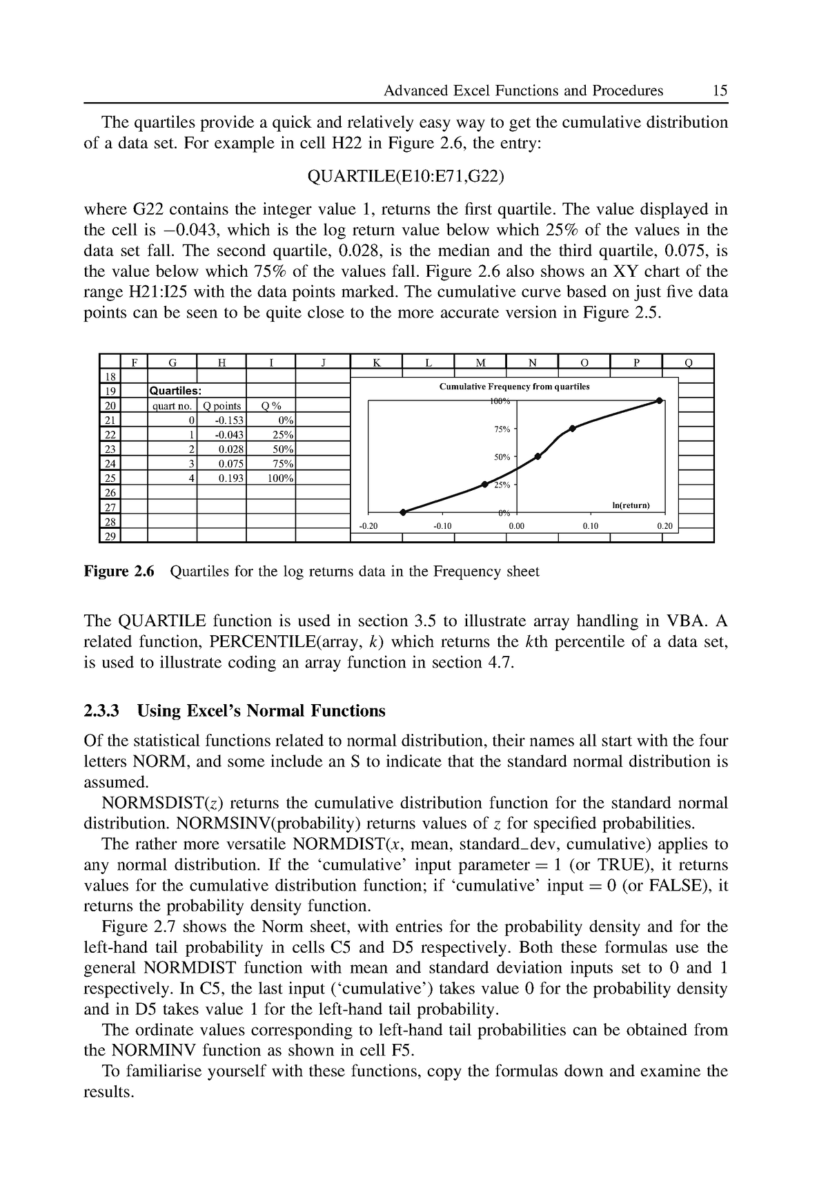 advanced-modelling-in-finance-using-excel-and-vba-2-advanced-excel