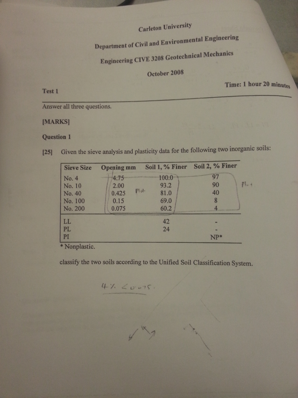 Fall 2008 - Old exam - Cive 3208 - Studocu