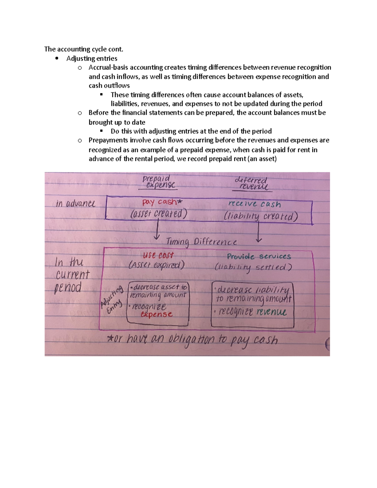 ACCT 225 3.2 notes - The accounting cycle cont. Adjusting entries o ...
