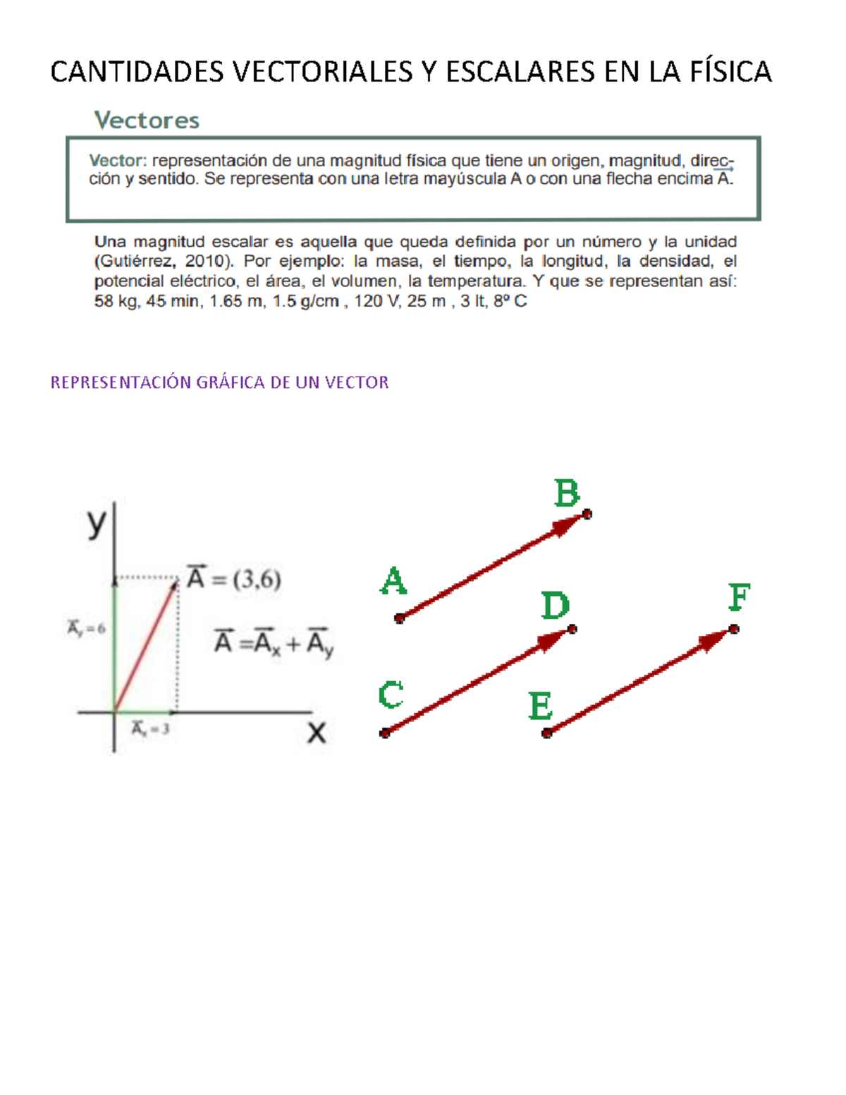 Cantidades Vectoriales Y Escalares EN LA Física 1 - CANTIDADES ...