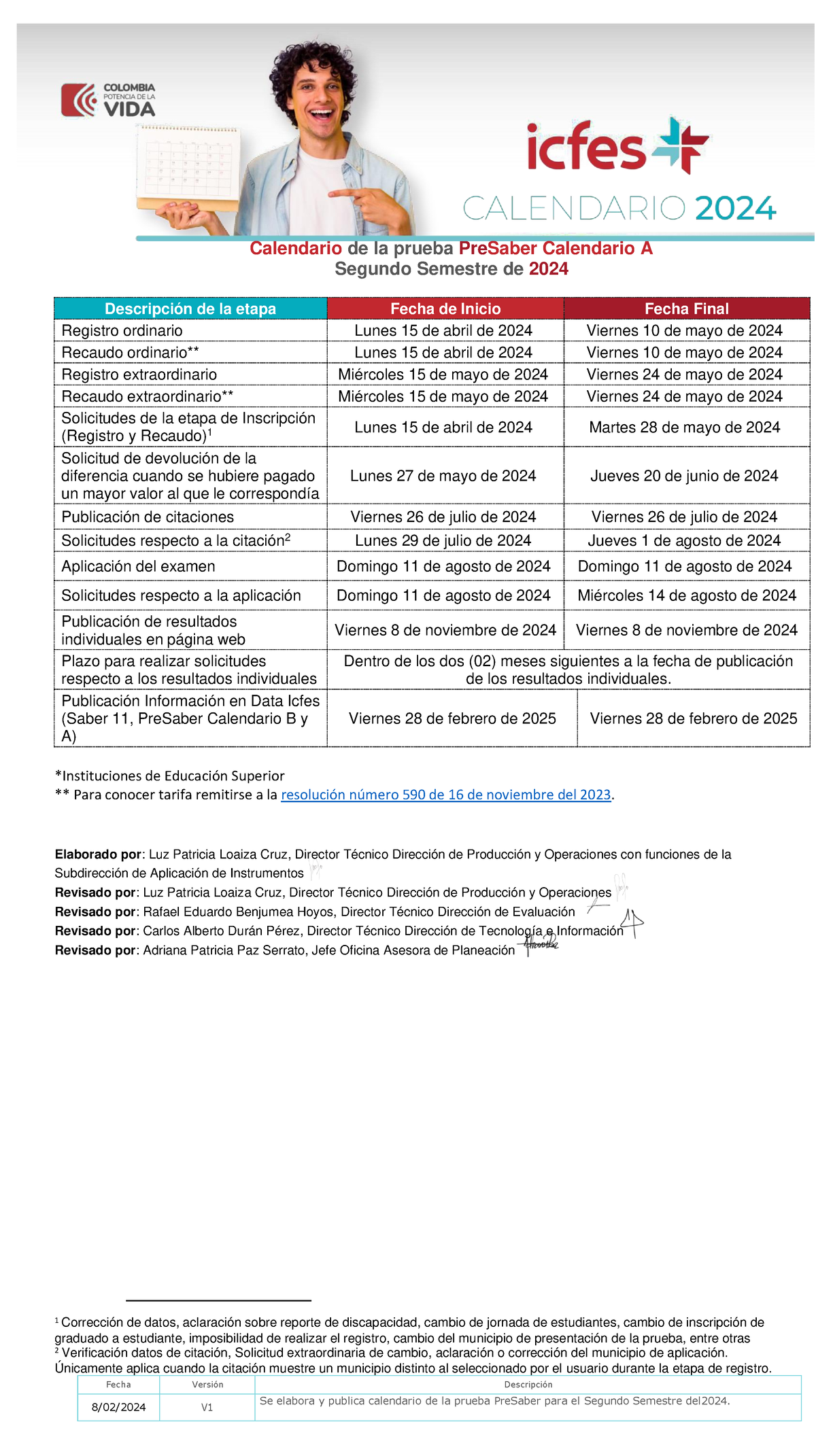 2024 Calendario Pre Saber A V1 - Calendario de la prueba PreSaber ...