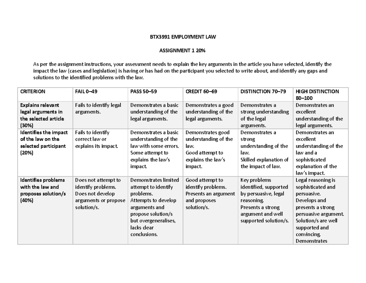 employment law assignment 1