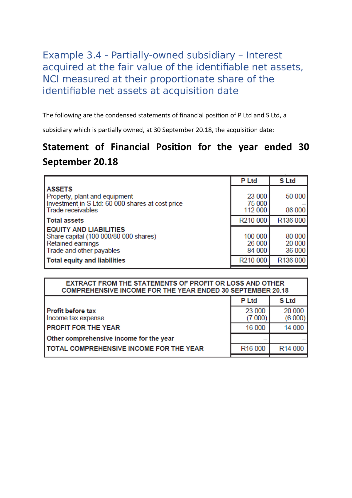 example-3-4-partially-owned-subsidiary-interest-acquired-at-fv-nci