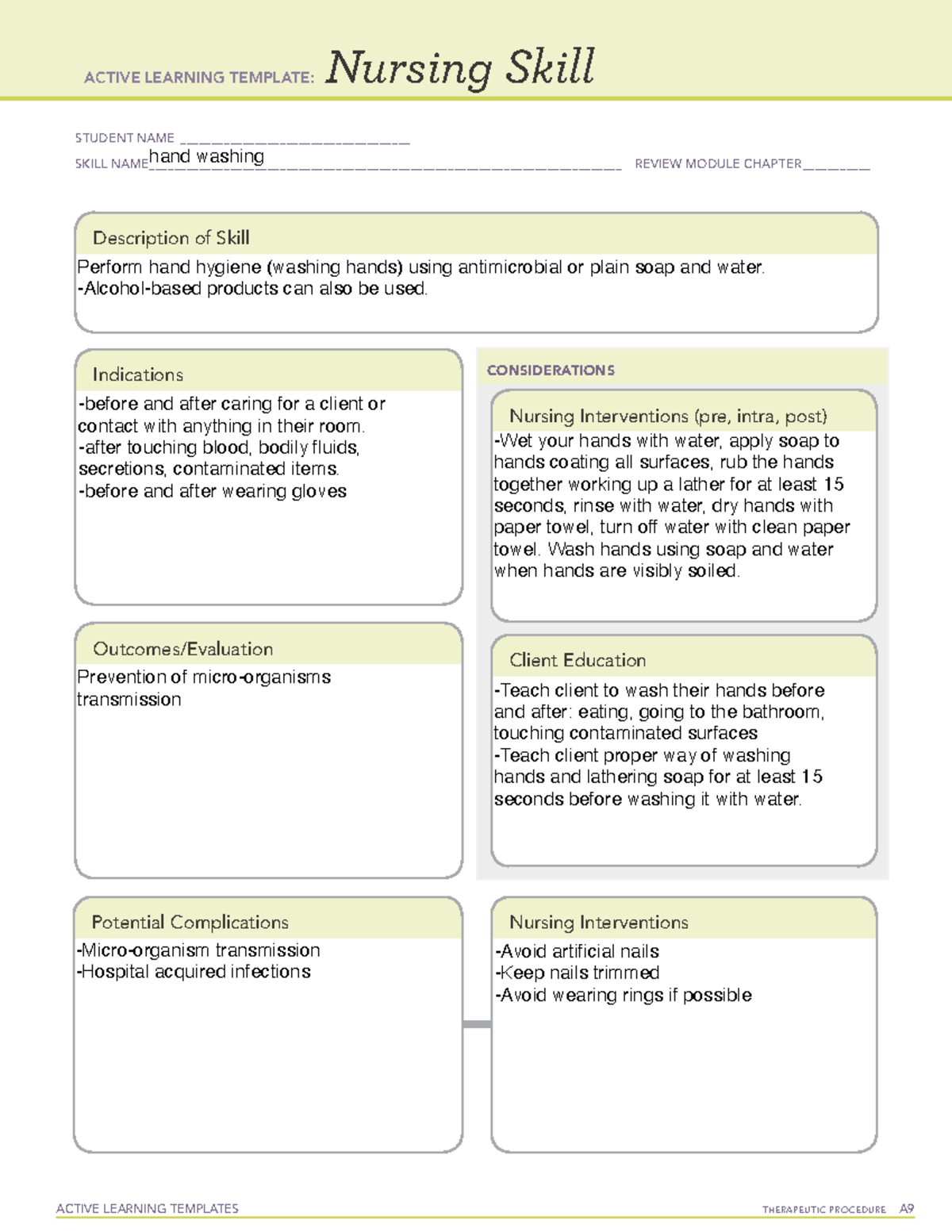 Hand washing - ACTIVE LEARNING TEMPLATES TherapeuTic procedure A ...