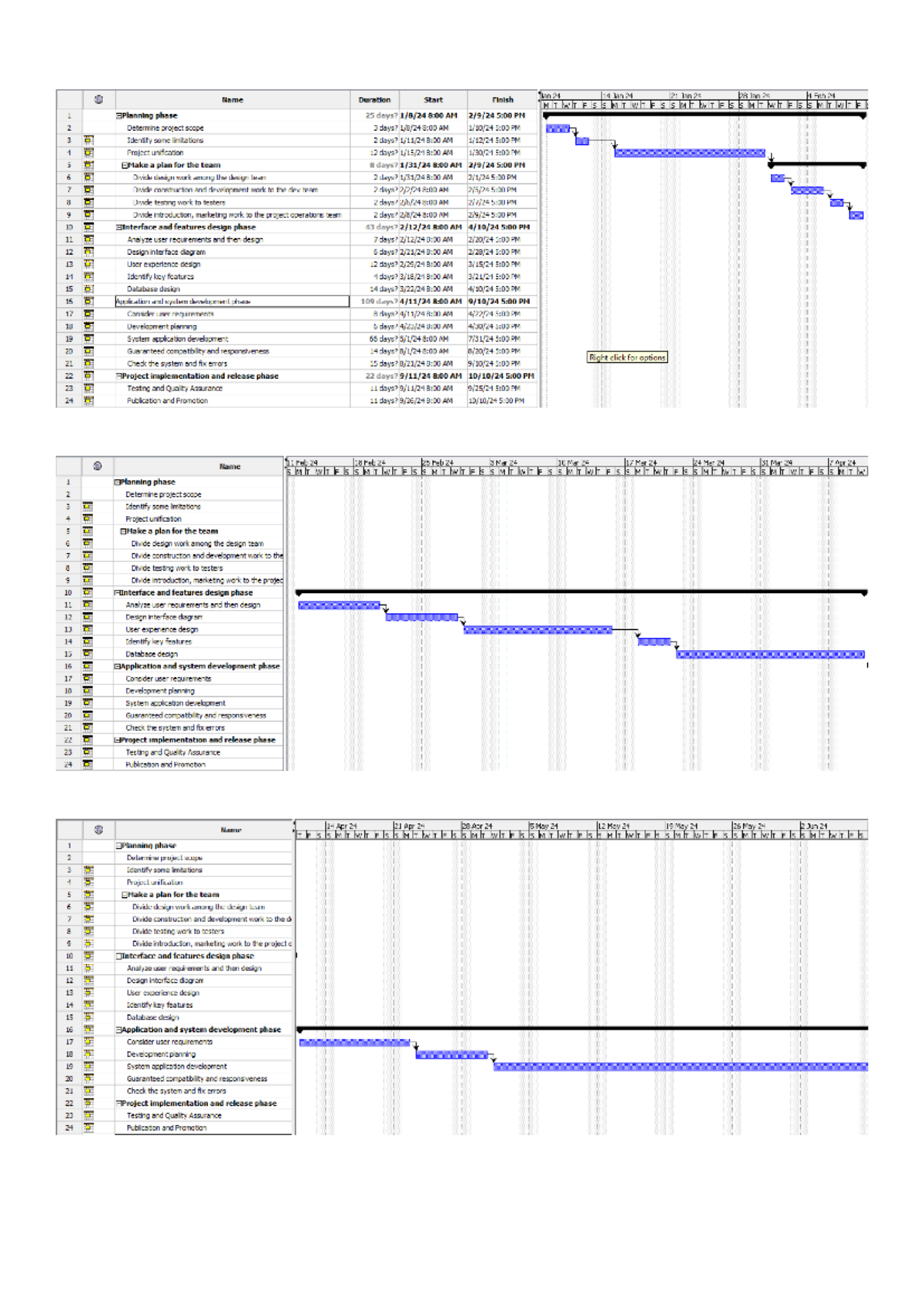 Assignment 1 1625 Gantt Chart - Phân tích và thiết kế hướng đối tượng ...