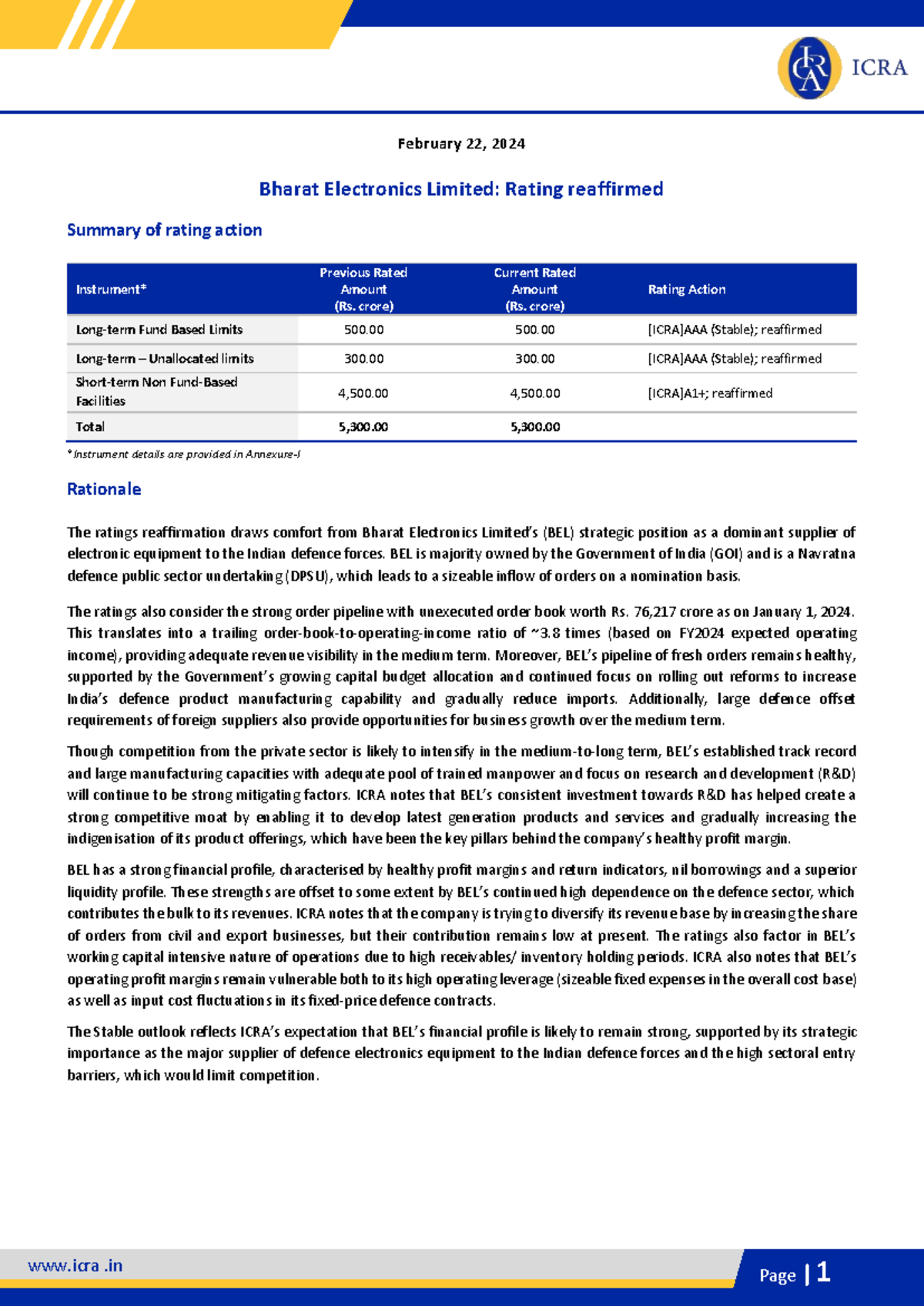 Bharat Electronics Limited - icra .in February 22 , 202 4 Bharat ...