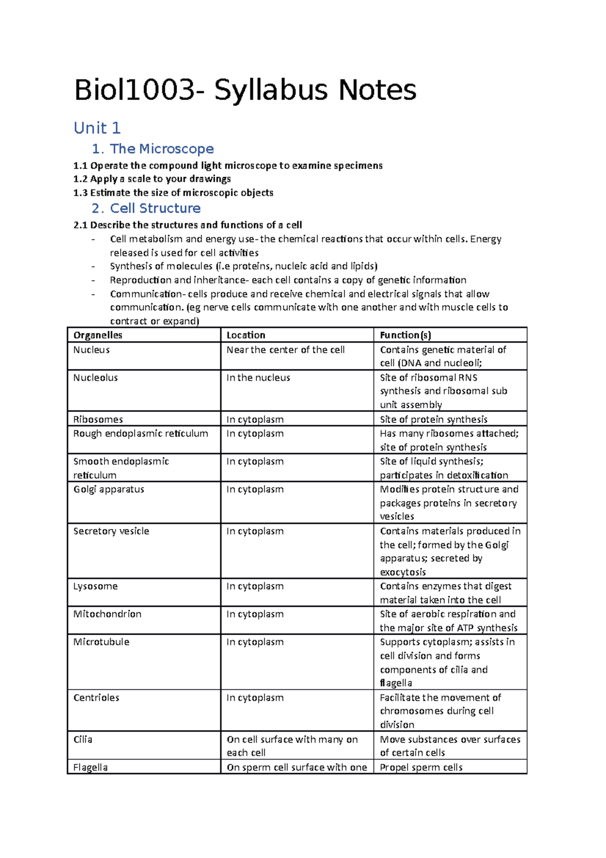 BIOL1003 Unit 1-3 Notes - Biol1003- Syllabus Notes Unit 1 1. The ...