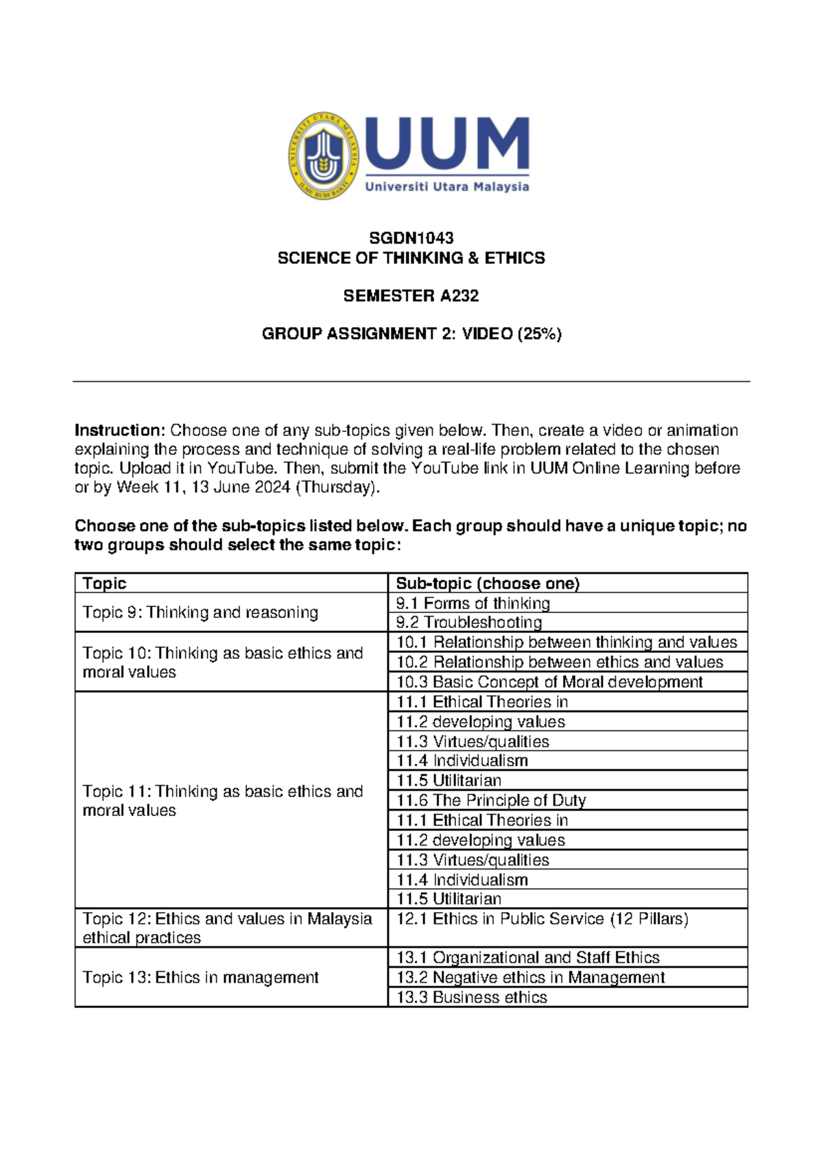 Instruction for Assigment - SGDN SCIENCE OF THINKING & ETHICS SEMESTER ...