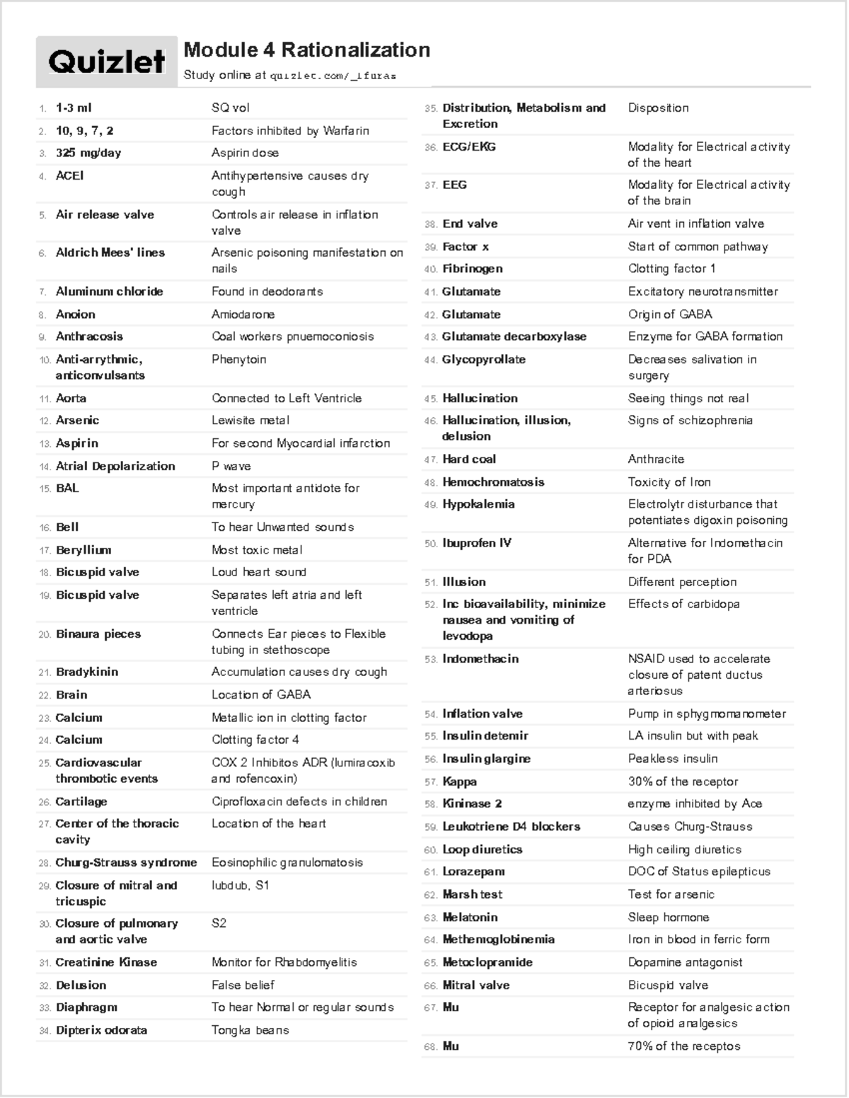 Module 4 Rationalization for Pharmacy board exam reviewer - 1-3 ml SQ ...