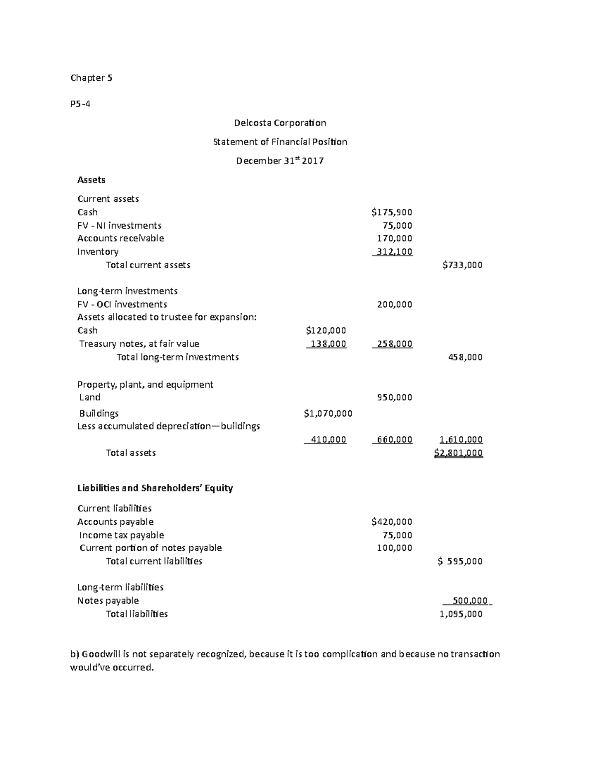 Chapter 5 Accounting homework - FMGT 1100 - BCIT - StuDocu