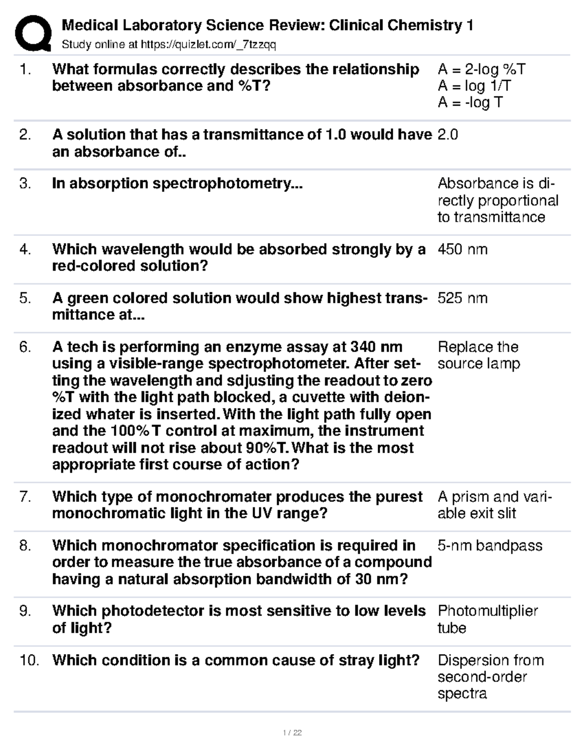 Medical Laboratory Science Review Clinical Chemistry 1 - Study Online ...