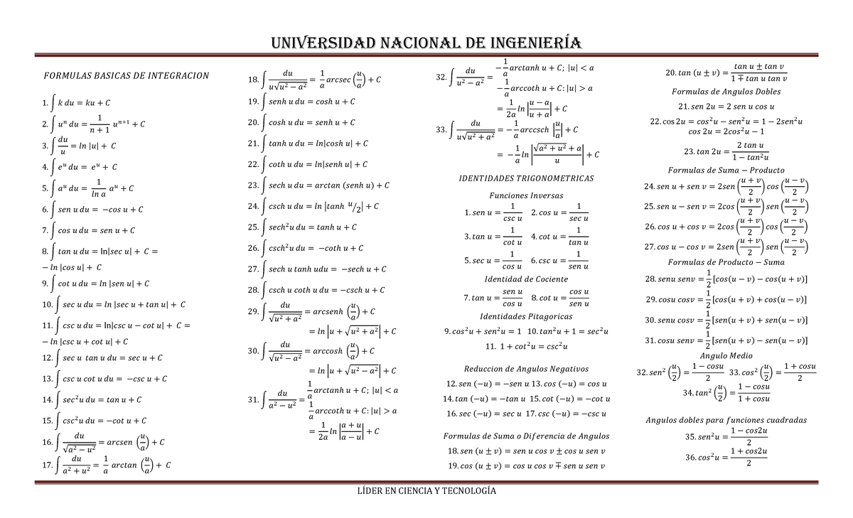 Formulas Basicas DE Derivacion E Integracion 2021 - UNIVERSIDAD ...