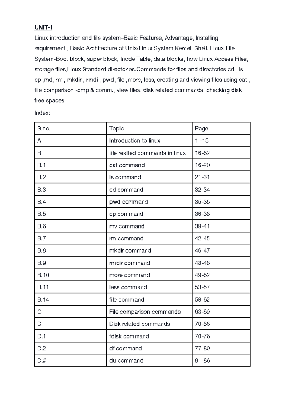 UNIT1 Linux - UNIT-I Linux introduction and file system–Basic Features ...