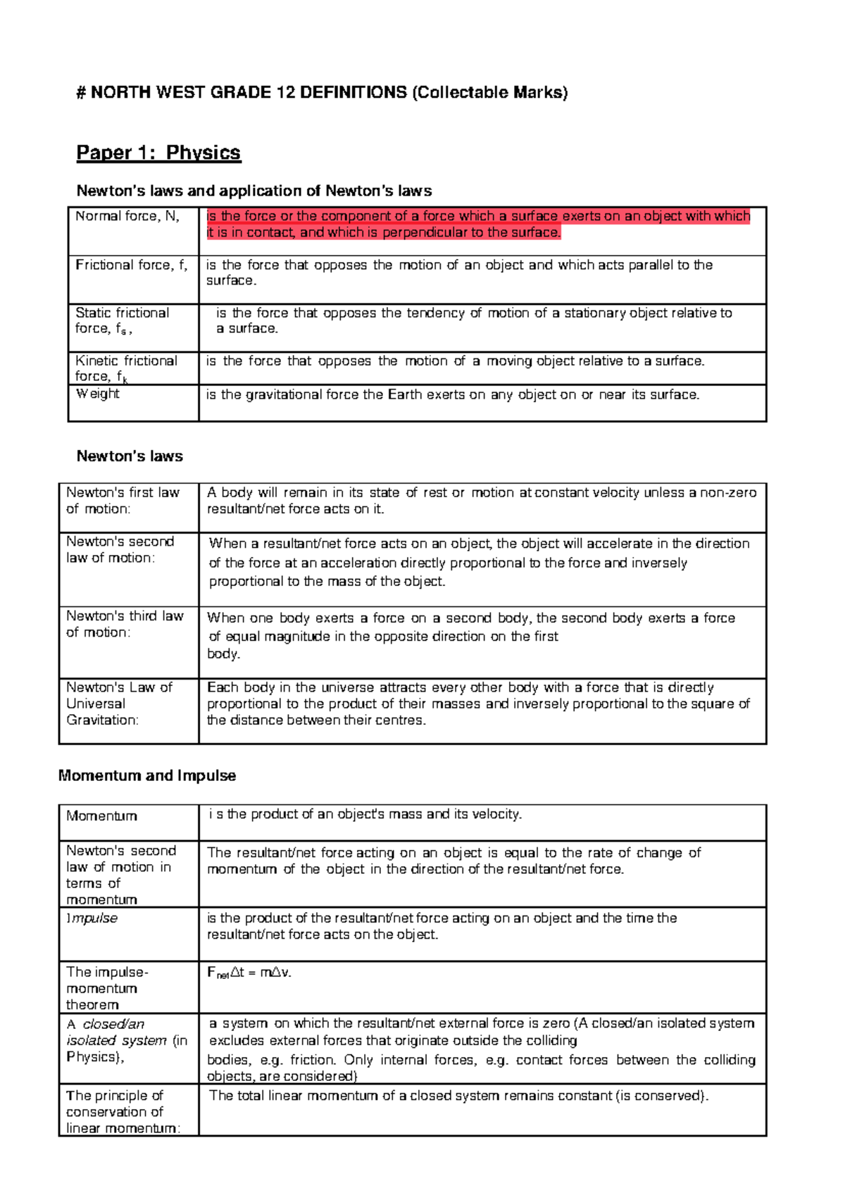 Physical- Sciences- Revision- # NORTH WEST GRADE 12 DEFINITIONS ...