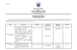 Entrep Module 1 for Student - 11 ENTREPRENEURSHIP Quarter 1 – Module 1 ...