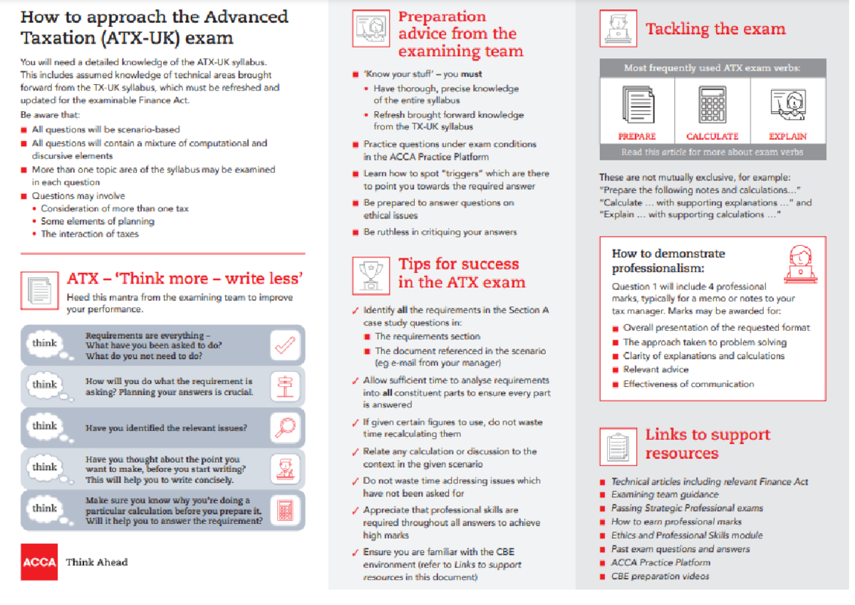 ATX Exam Essentials-2023 - Key Links to Resources Technical articles ...