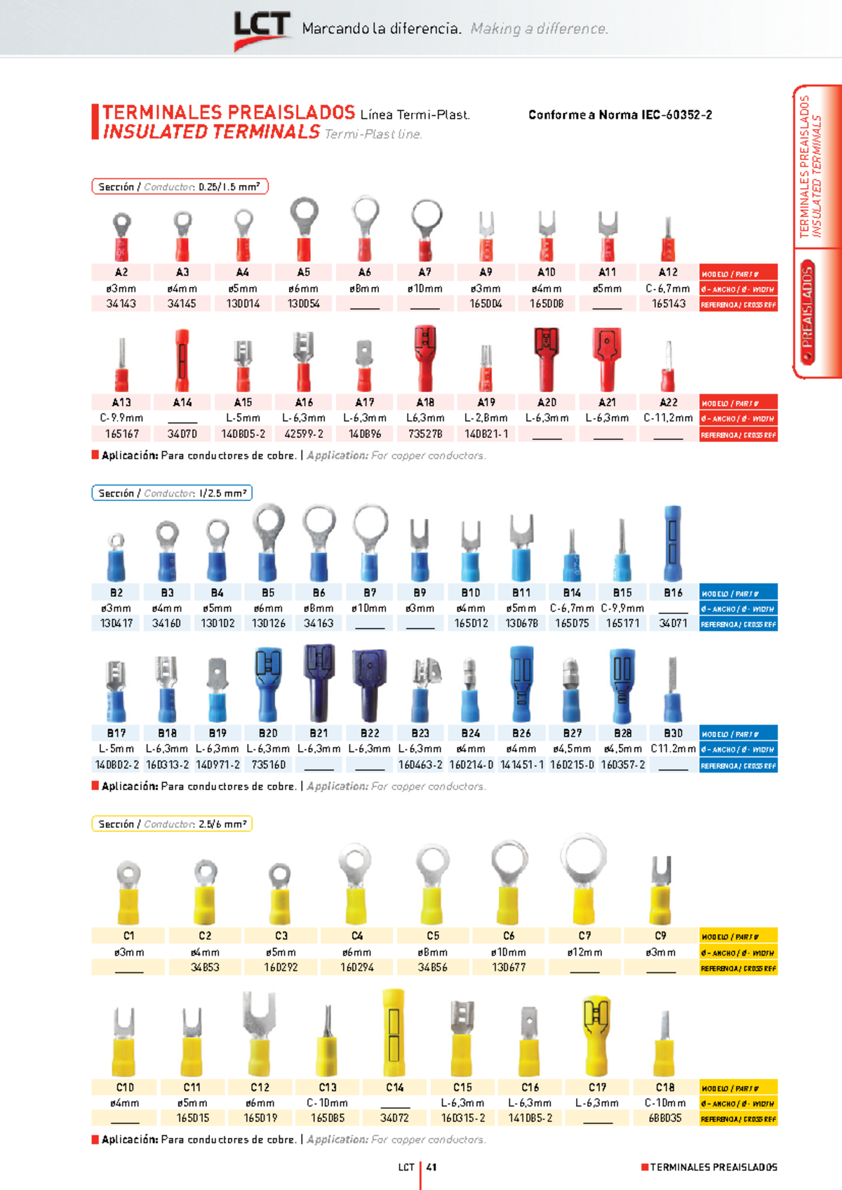 Preaislados - LCT 41 n TERMINALES PREAISLADOS Marcando la diferencia a ...