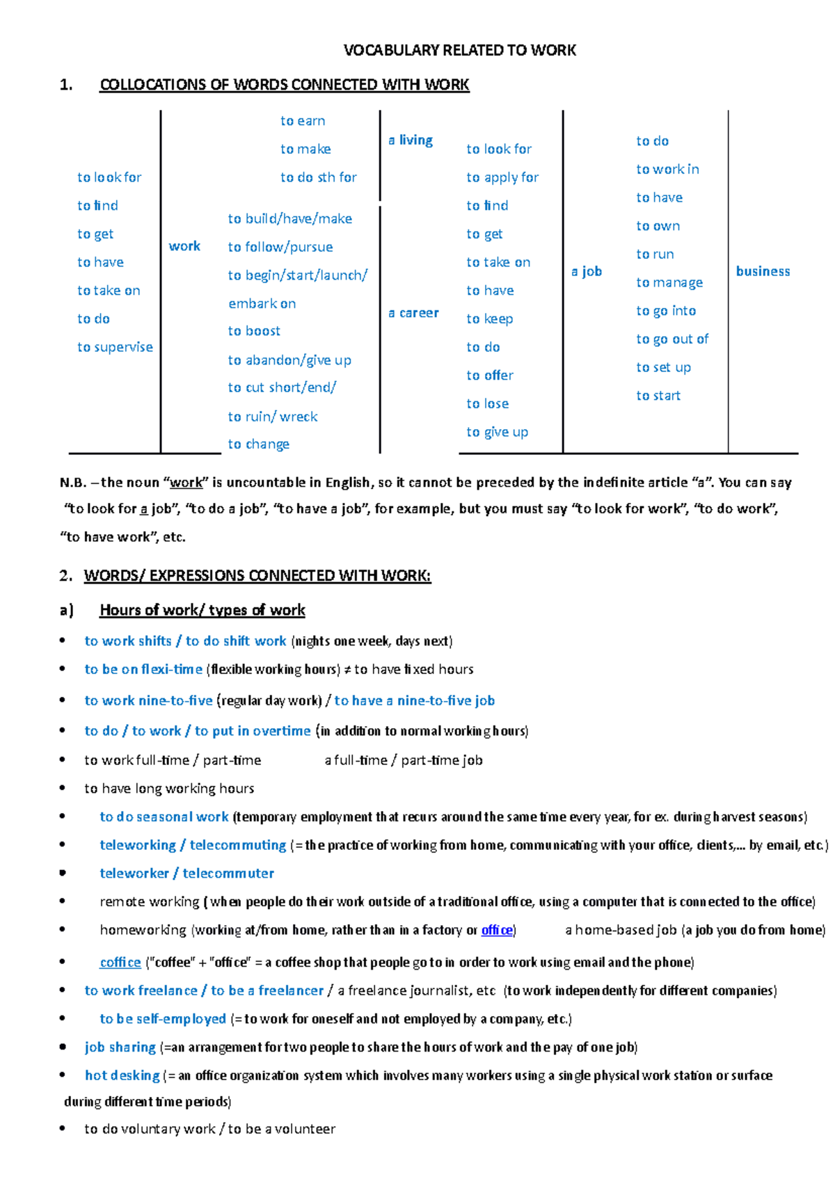 1. Vocabulary AND Idioms Related TO WORK - VOCABULARY RELATED TO WORK 1 ...