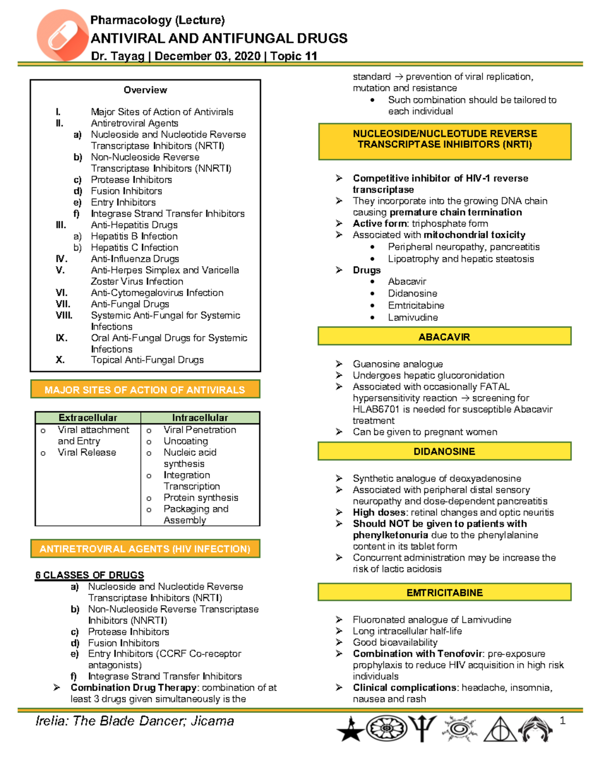 Antiviral and Antifungal Drugs (IBDJ) ANTIVIRAL AND ANTIFUNGAL DRUGS