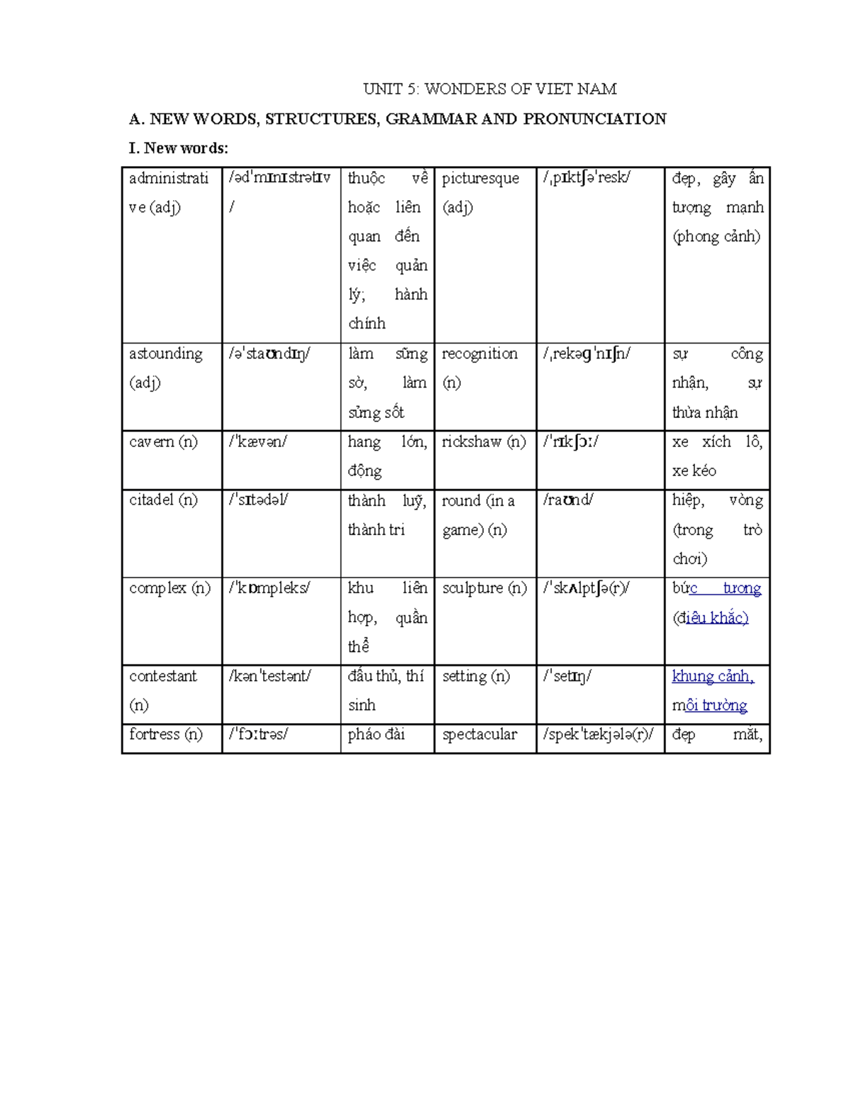Bài tập Anh 9 sách thí điểm có đáp án unit 5 UNIT 5 WONDERS OF VIET