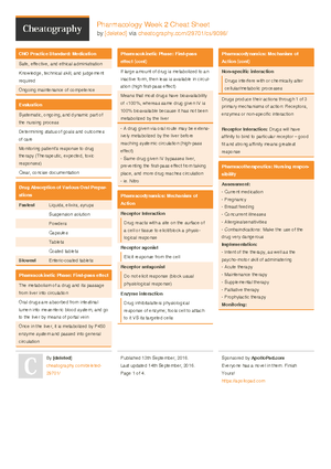 Normal Lab Values Cheat Sheet - Normal Laboratory Values Summary of the ...
