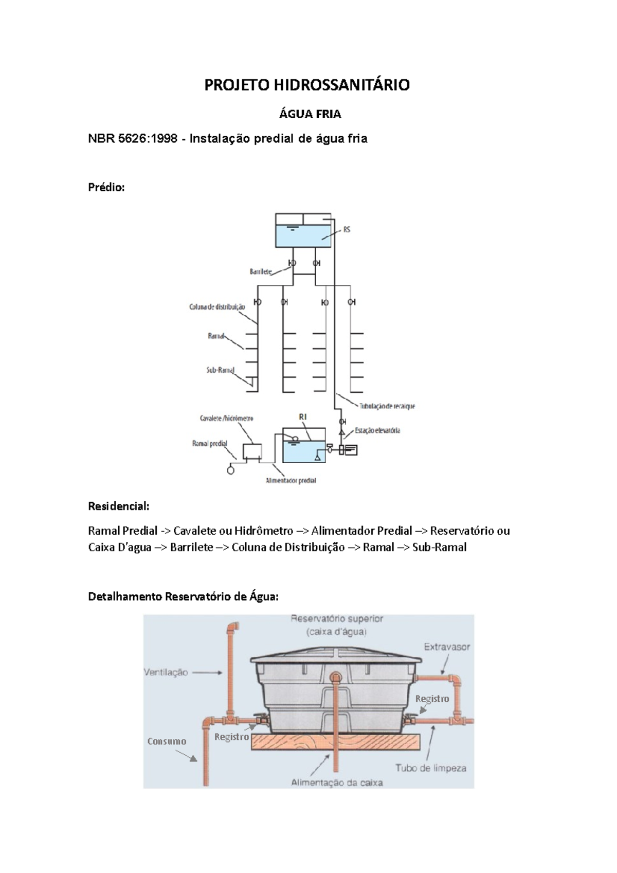 Projeto Hidrossanitário - PROJETO HIDROSSANITÁRIO ÁGUA FRIA NBR 5626: ...