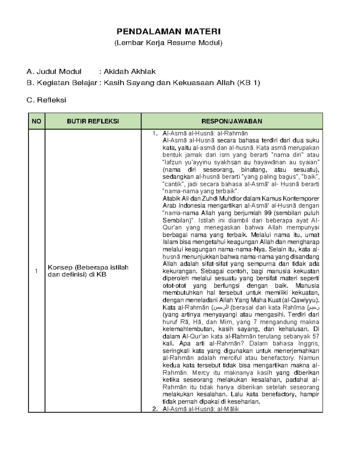 Akidah Akhlak KB 1 - Tugas Analisa Materi Akida Akhalak KB 1 ...