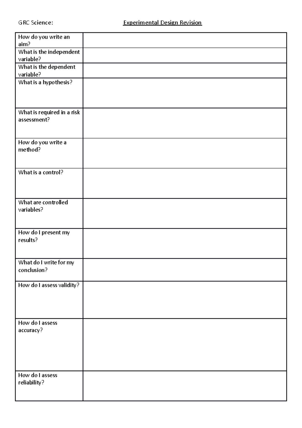 Experimental design questions. these include questions - GRC Science ...