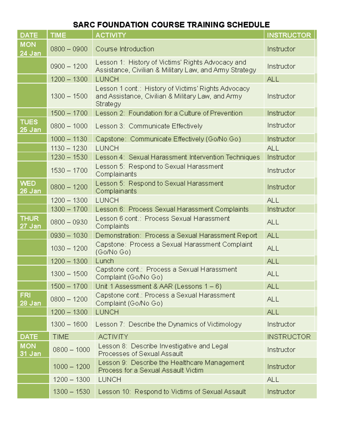 Sarc Foundation Training Schedule School - Sarc Foundation Course 