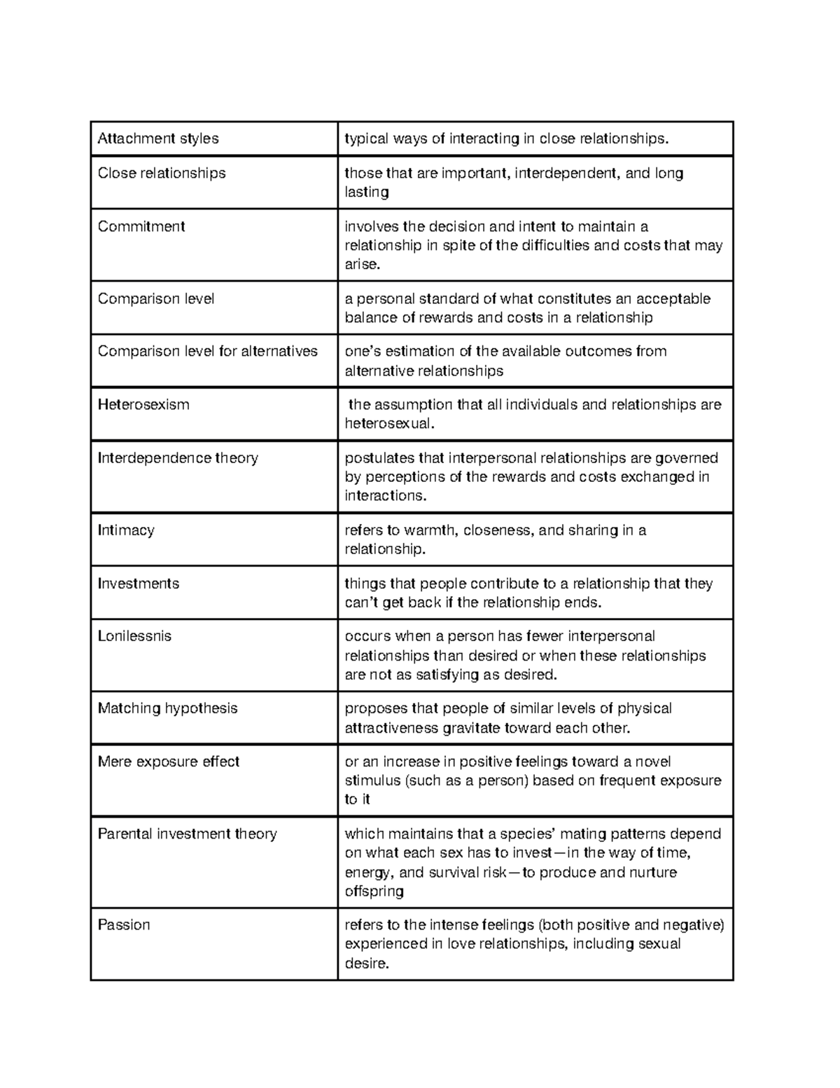 Week 7 - week 7 notes - Attachment styles typical ways of interacting ...