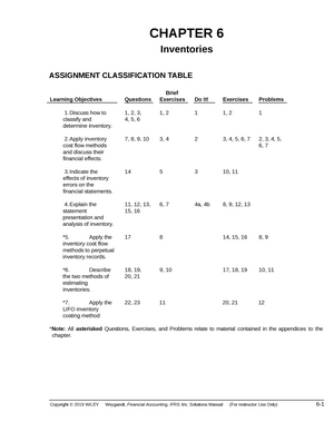 Ch08 Solution Manual - Ch08 답안 - Copyright © 2019 WILEY Weygandt ...