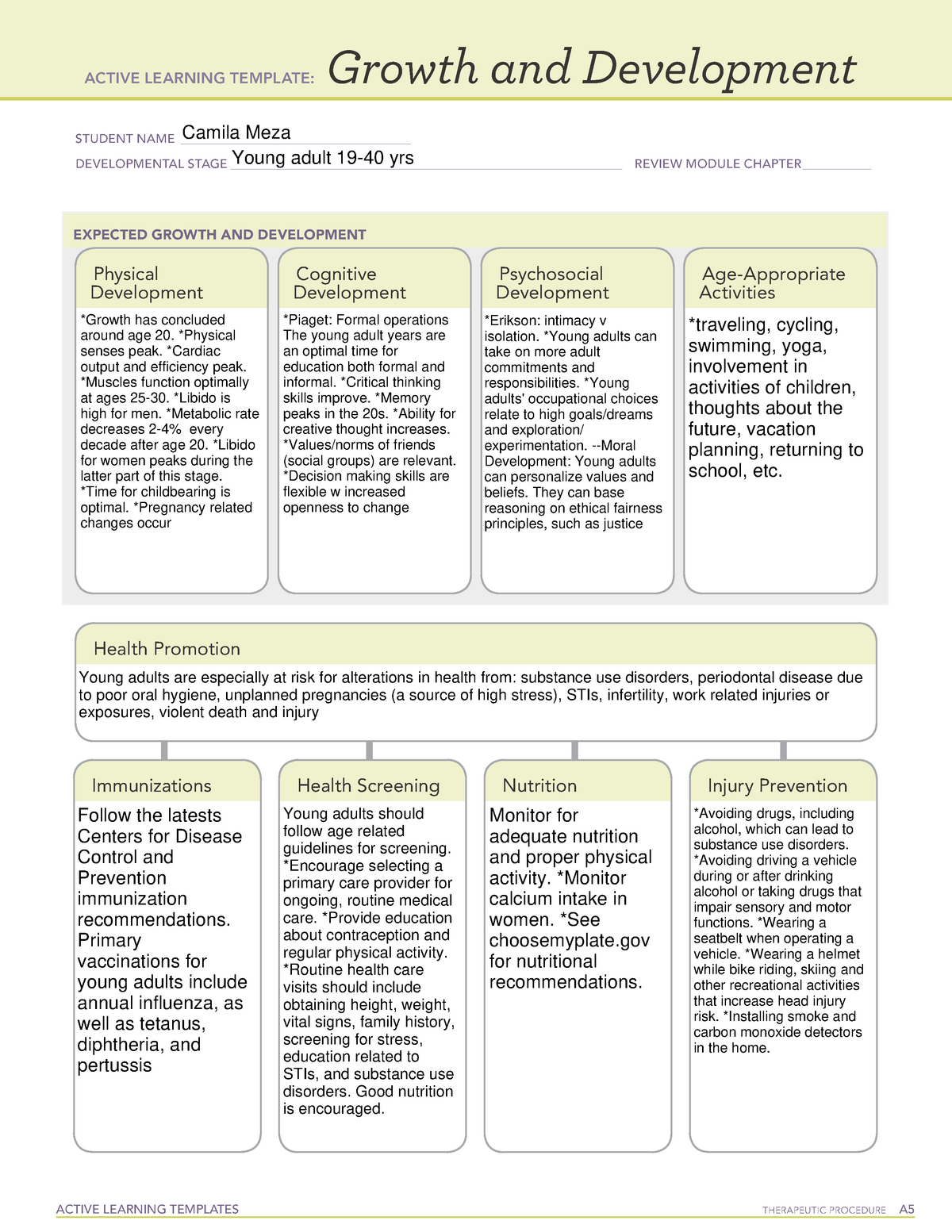 Active Learning Template Growth And Development
