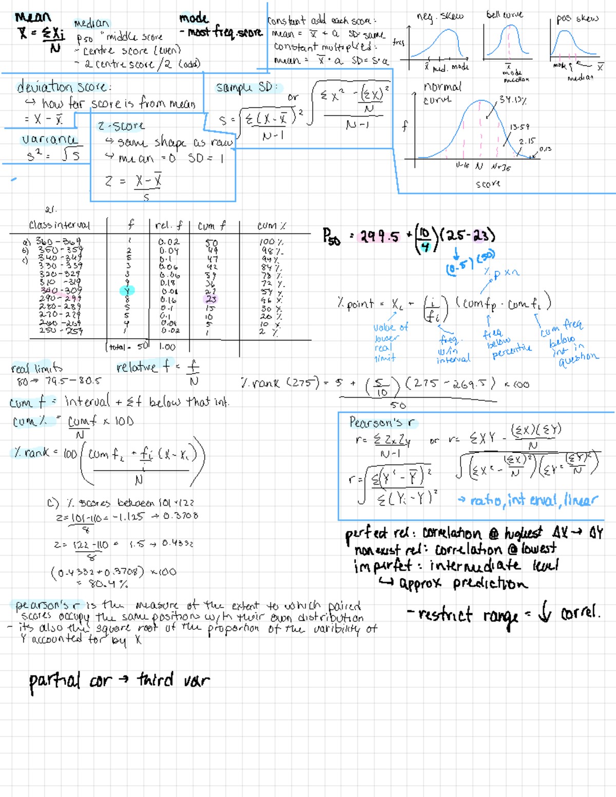 UBC PYSC 278 FINAL EXAM Cheat sheet 2019 - MEAN median mode constant ...