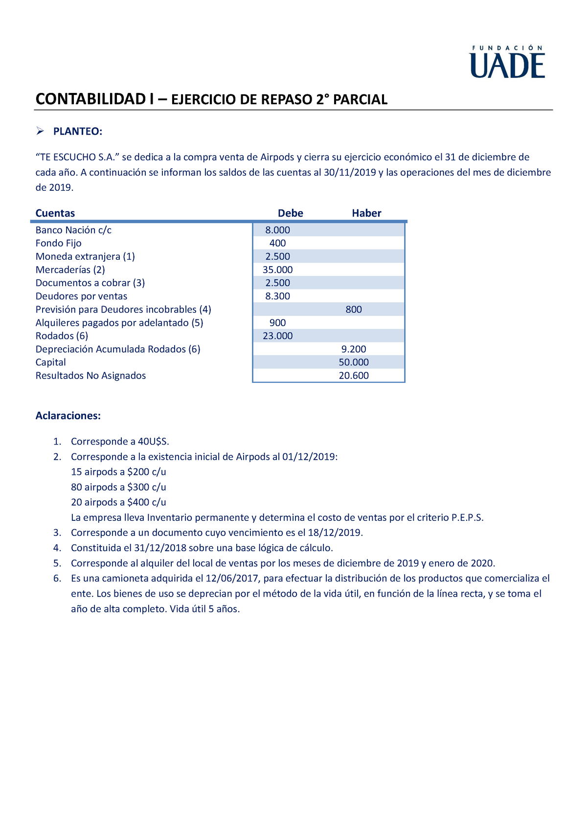 Ejercicios Repaso 2 Parcial - CONTABILIDAD I – EJERCICIO DE REPASO 2 ...