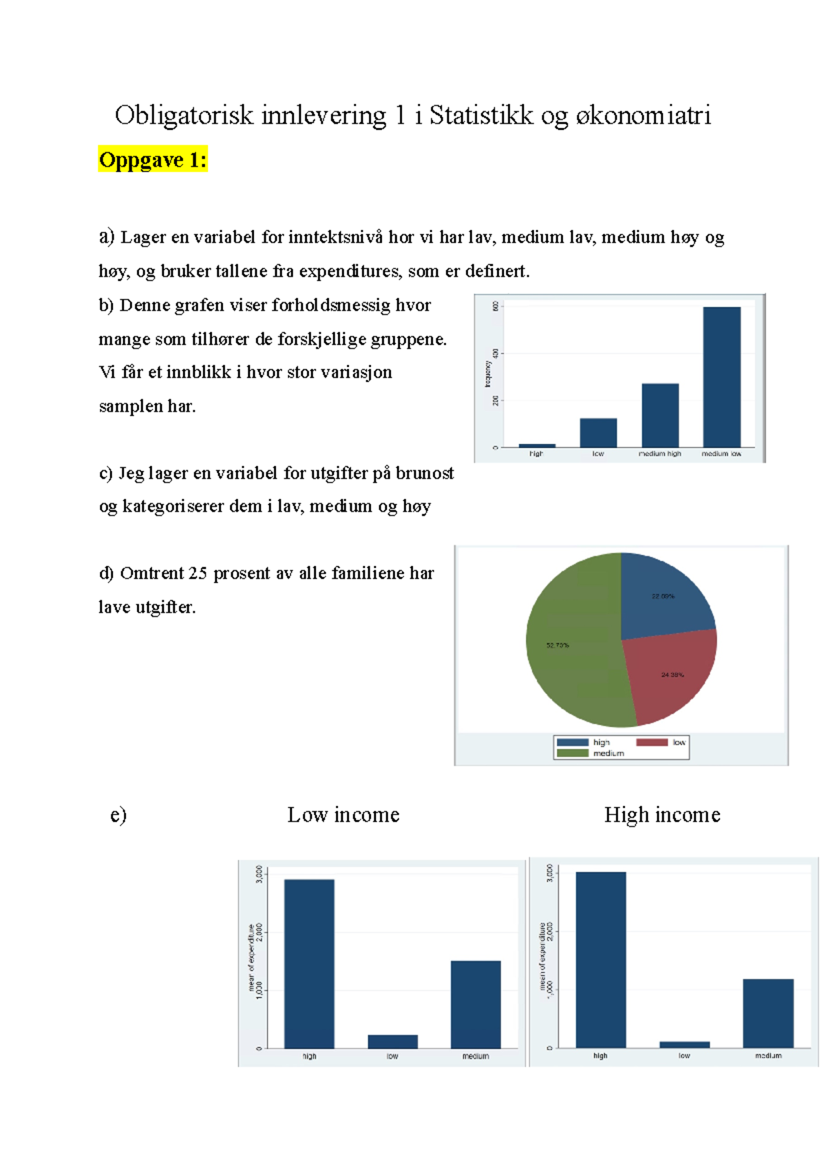 Oblig Forsøk 2 ECON-240 - Obligatorisk Innlevering 1 I Statistikk Og ...