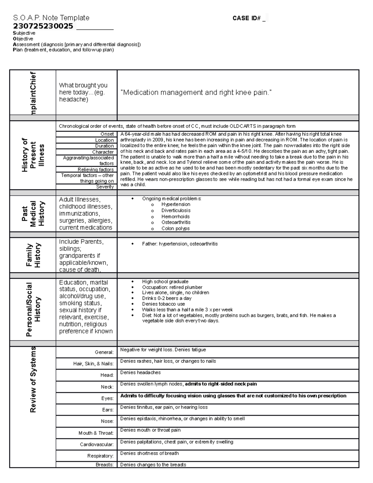 SOAPnote 4 - SOAP note - S.O.A. Note Template CASE ID# _ 230725230025 ...