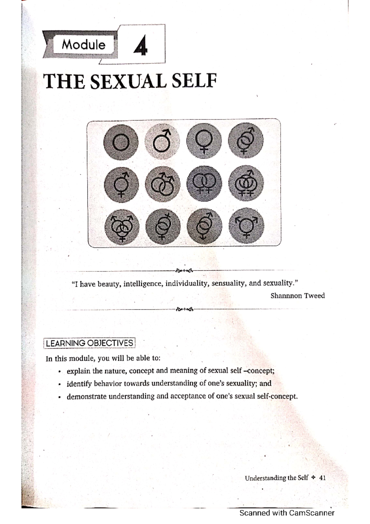 Sexual-SELF- Module - Assignment - BSBA Human Resource Development ...