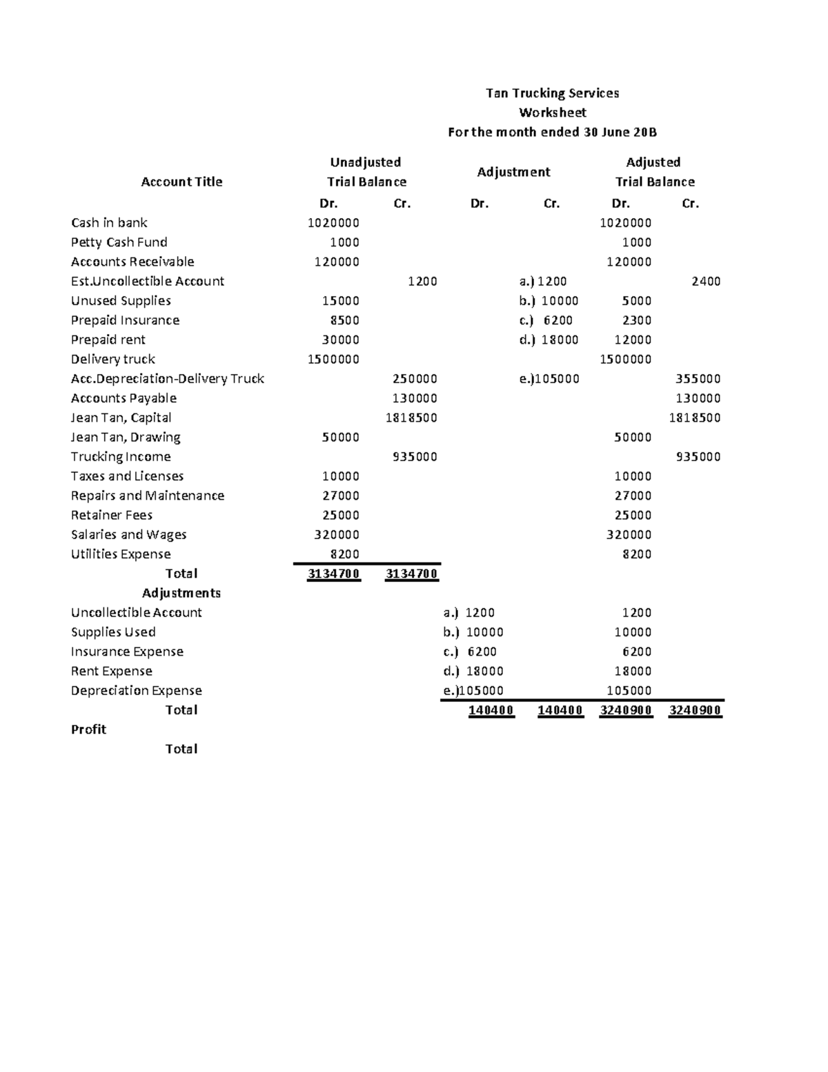 what-bank-lets-you-overdraft-the-most-leia-aqui-what-banks-have-a