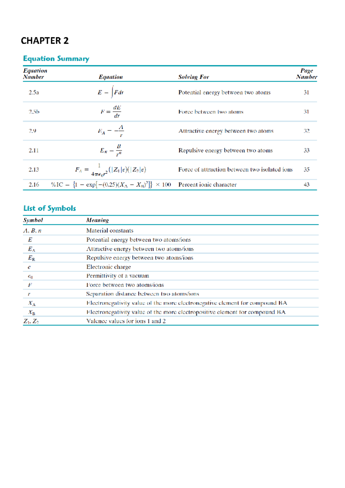 Mete201 - Lecture notes 1-2 - Mechanical Engineering - CHAPTER CHAPTER ...