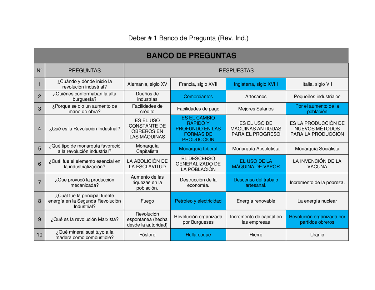 Banco DE Preguntas 1 - Deber # 1 Banco De Pregunta (Rev. Ind.) BANCO DE ...