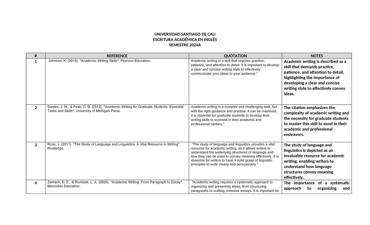 Research grid - UNIVERSIDAD SANTIAGO DE CALI ESCRITURA ACADÉMICA EN ...