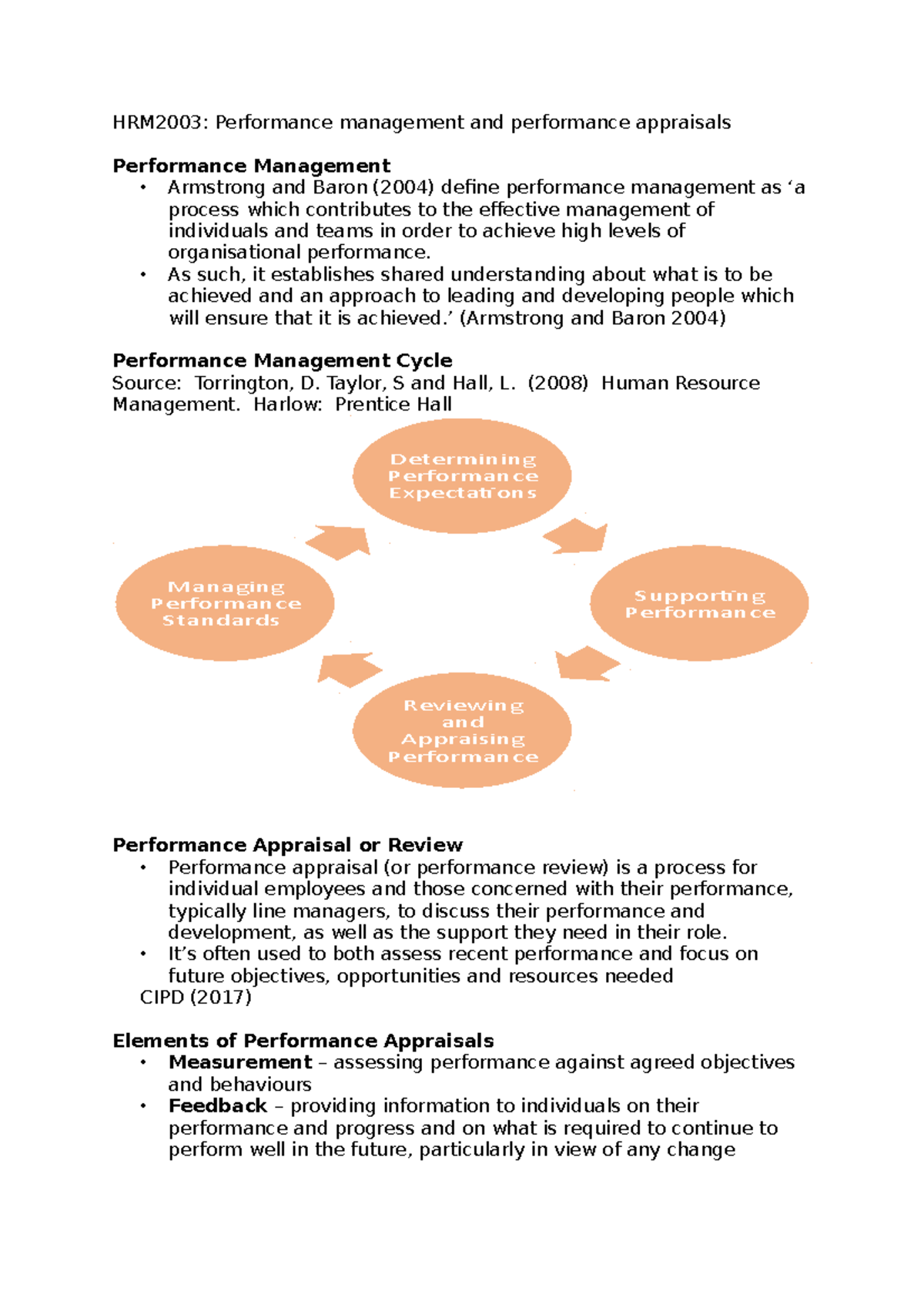 HRM2003 Performance management and appraisals HRM2003 Performance