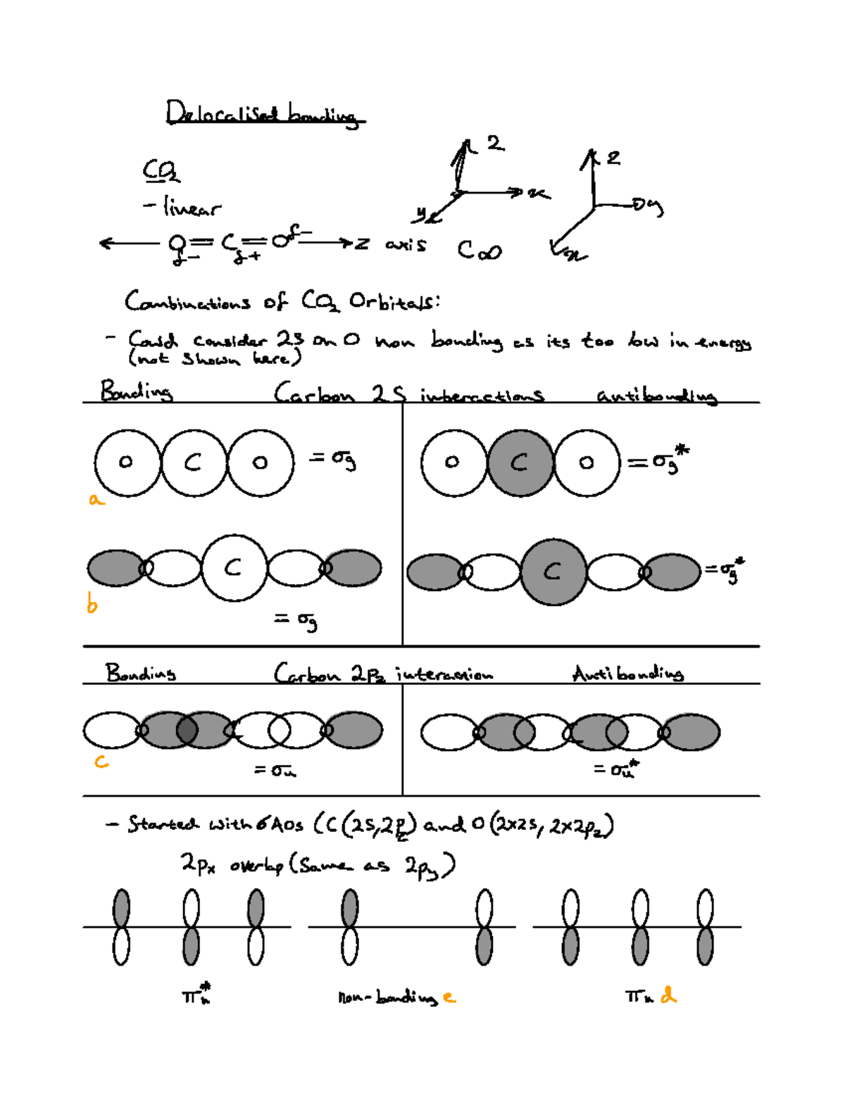 Lecture 17 delocalised bonding Delocalisedbonding es f pre 7 re