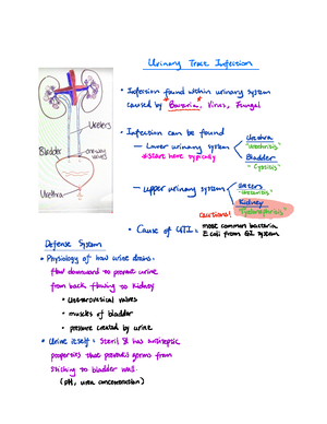 Sensory Concept Maps - Notes - Pathophysiology Treatment /Interventions ...