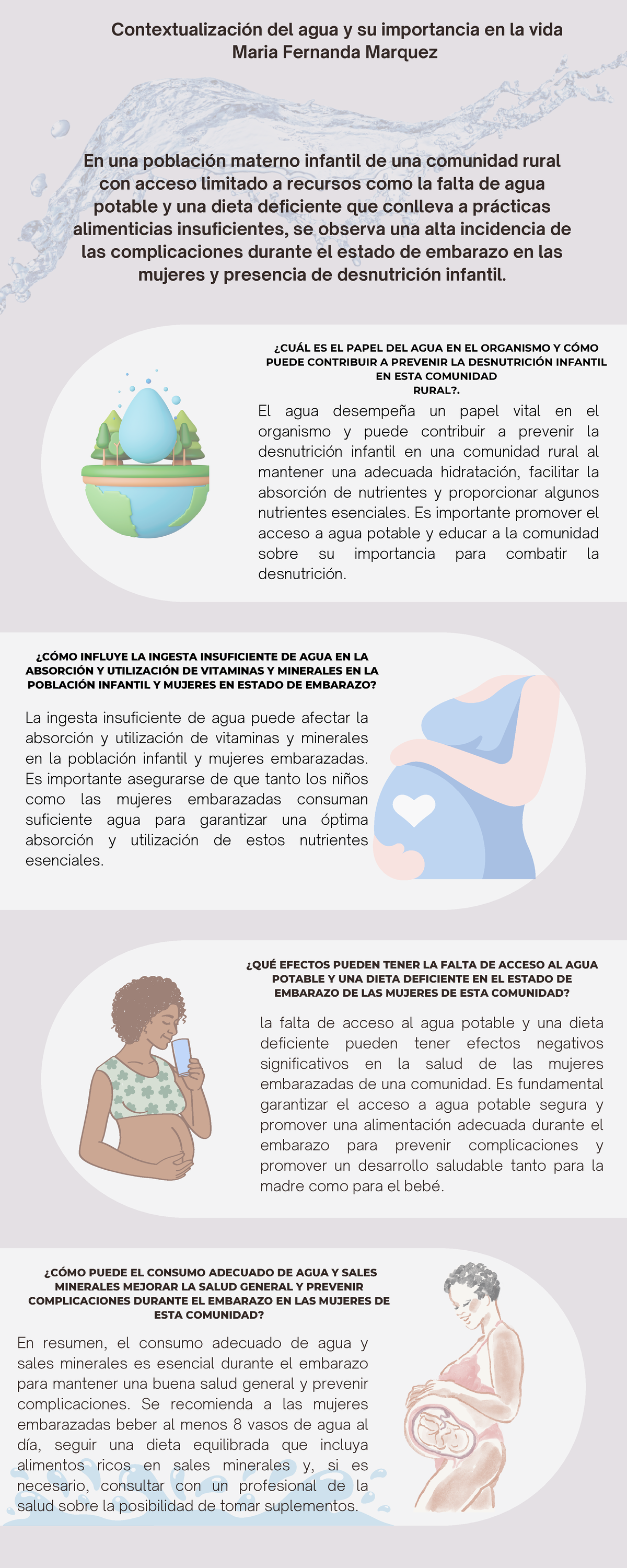 Infografía Bioquimica - Tarea 1 - ¿CUÁL ES EL PAPEL DEL AGUA EN EL ...