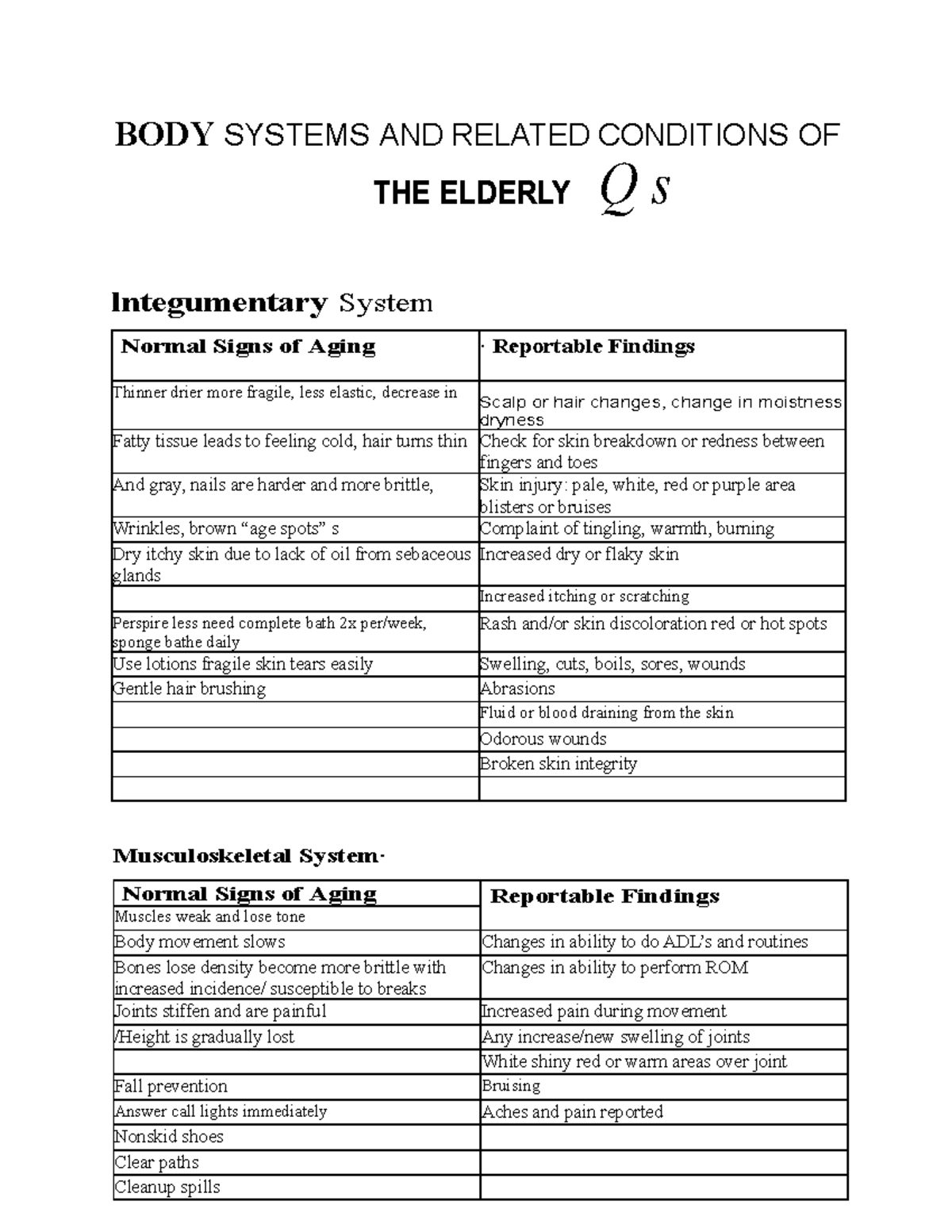 Body systems and related conditions of elderly Answers BODY SYSTEMS