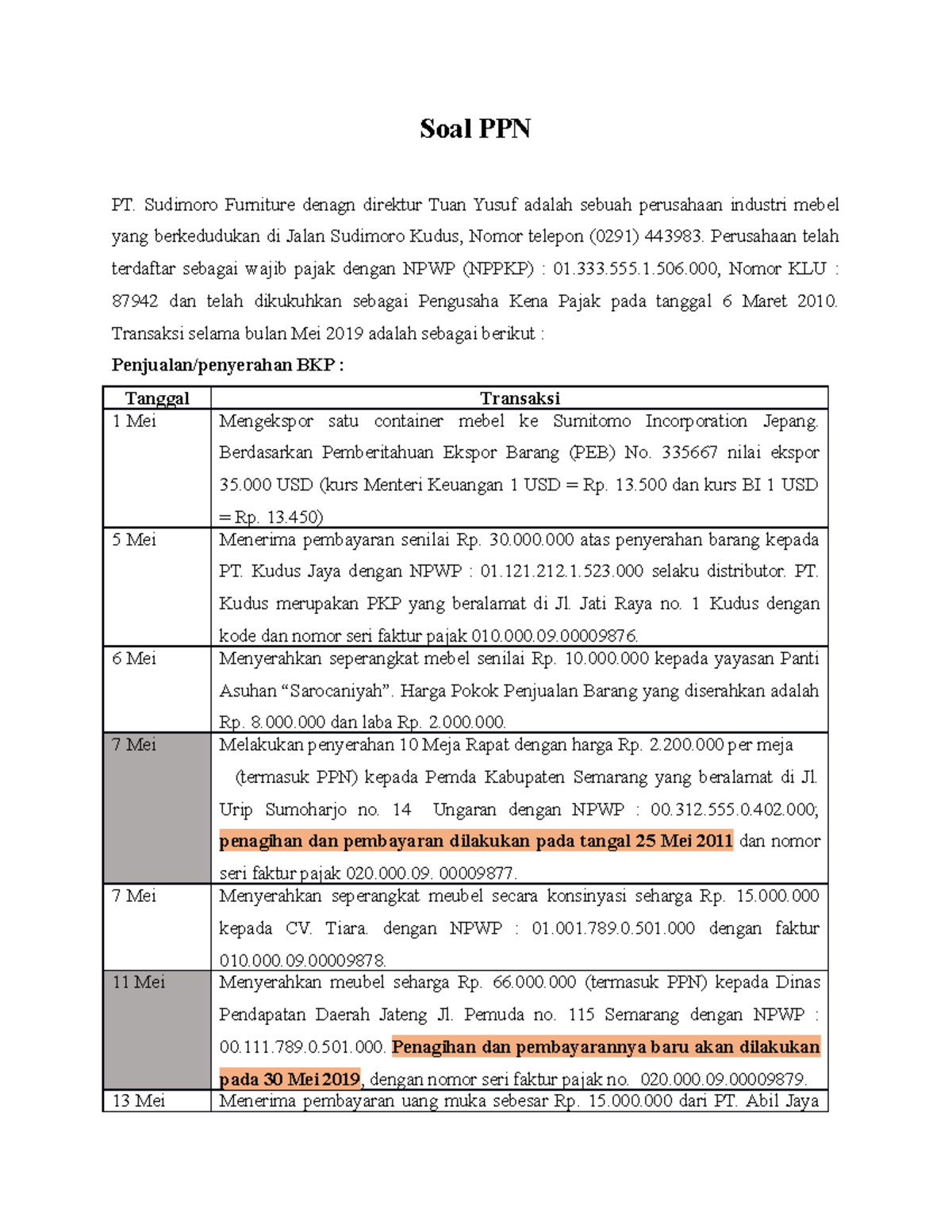 Soal PPN, PBB PT Sudimoro - Soal PPN PT. Sudimoro Furniture Denagn ...