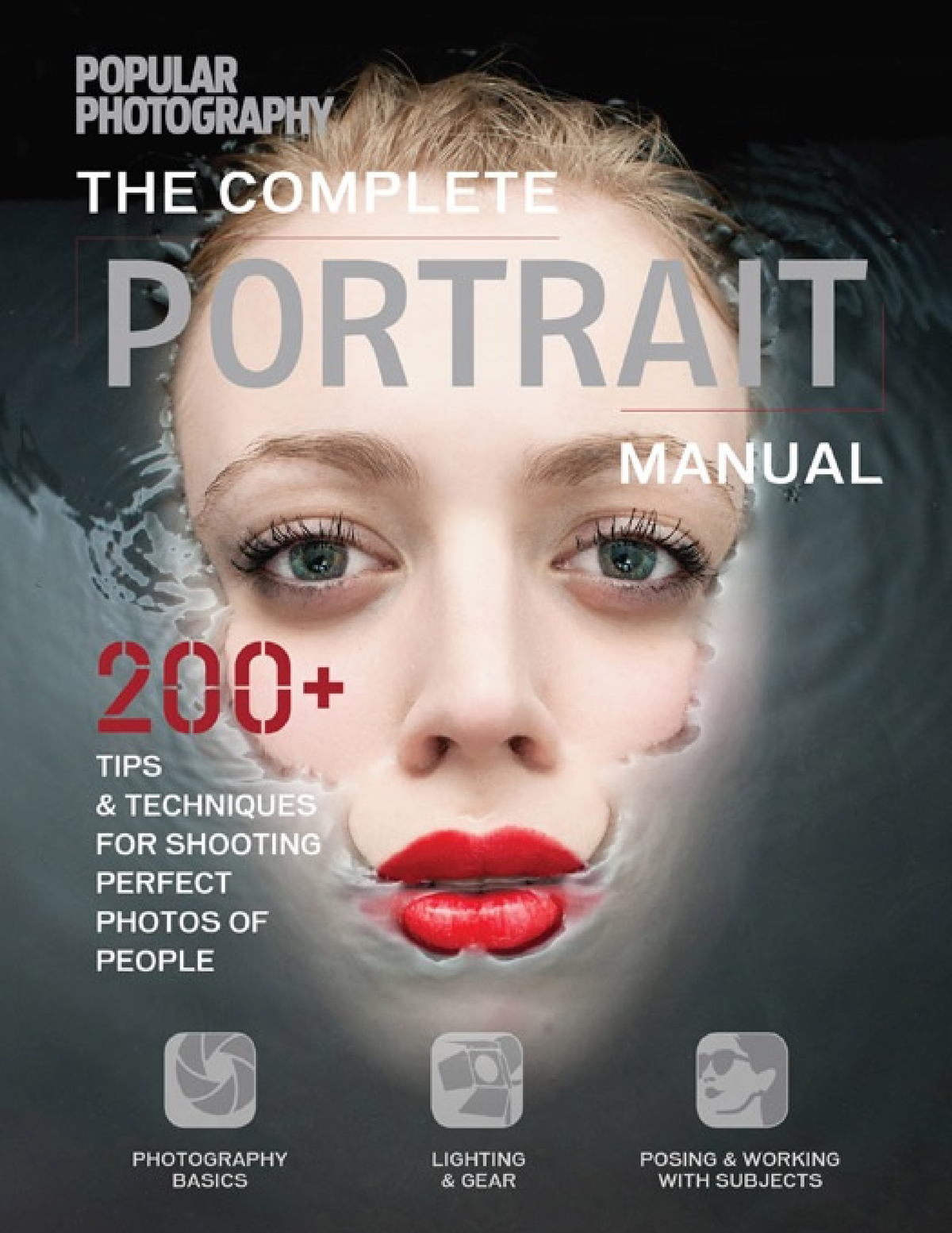 200 Tips And Techniques For Shooting Perfect Photos Of People ...